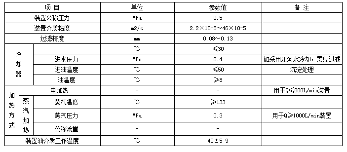 稀油站生產廠家