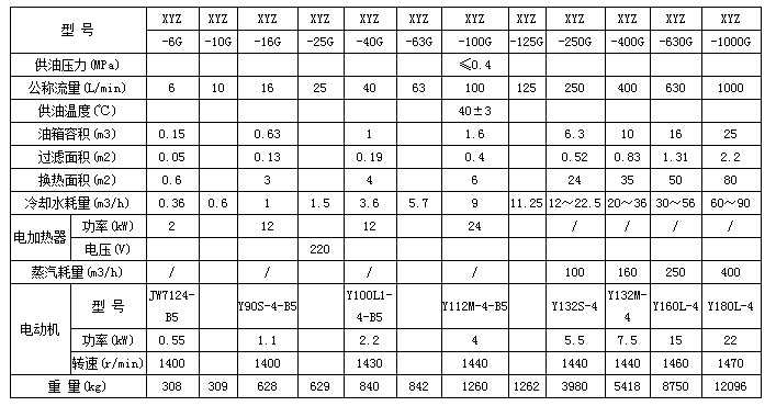 稀油站廠家批發(fā)