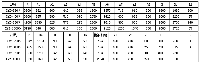 稀油站廠家批發(fā)