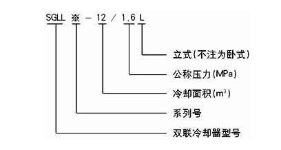 稀油站生產廠家