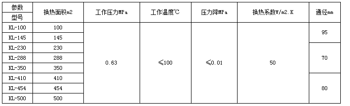 稀油站生產廠家