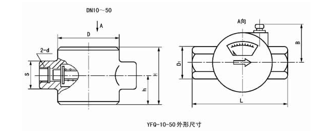 稀油站廠家批發