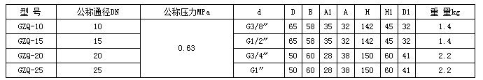 稀油站生產(chǎn)廠家