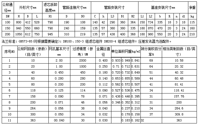 稀油站廠家批發