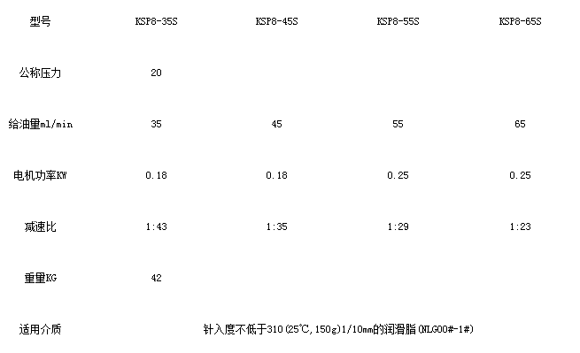 稀油站廠(chǎng)家