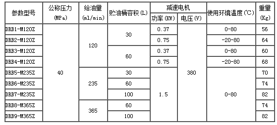 稀油站廠家