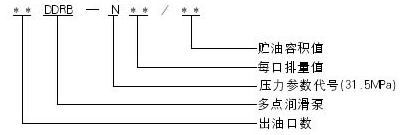 稀油站廠家