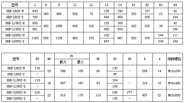 移動(dòng)式電動(dòng)干油泵