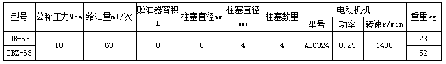 移動式電動干油泵