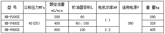 移動式電動干油泵