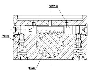 移動式電動干油泵