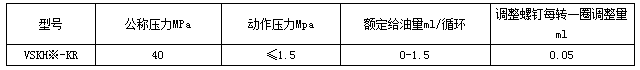 移動式電動干油泵