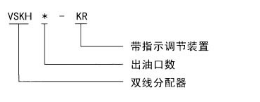 移動式電動干油泵