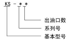 移動式電動干油泵