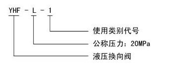 高壓電動潤滑泵