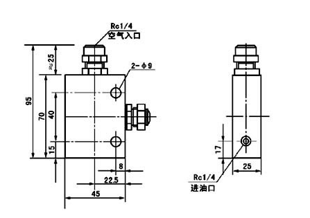 高壓電動潤滑泵