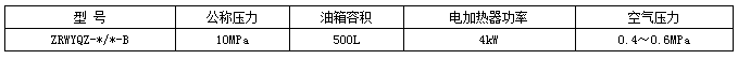 高壓電動潤滑泵