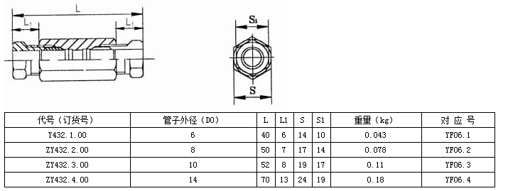 移動式電動干油泵