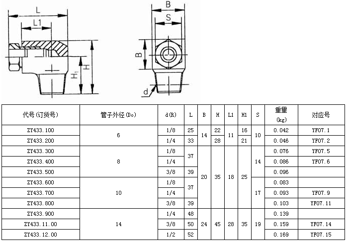 移動式電動干油泵