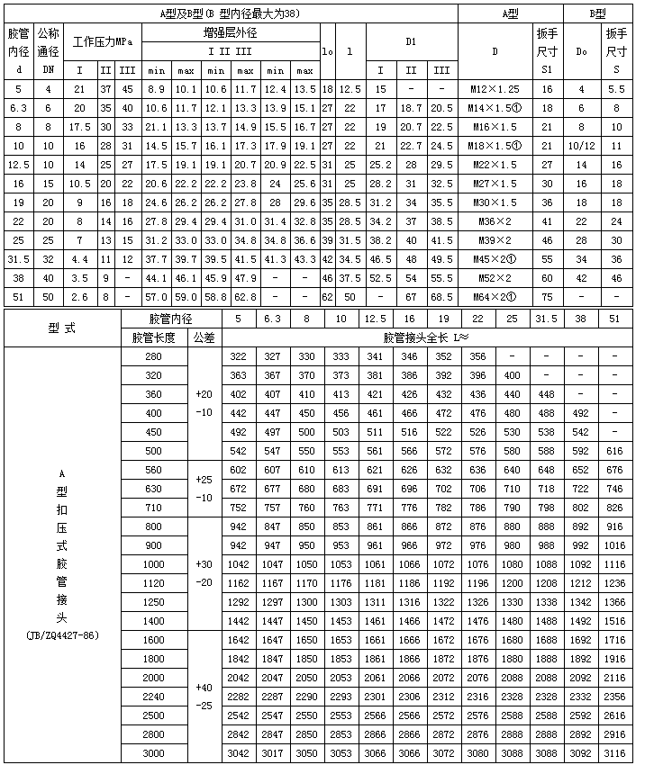 稀油站廠家