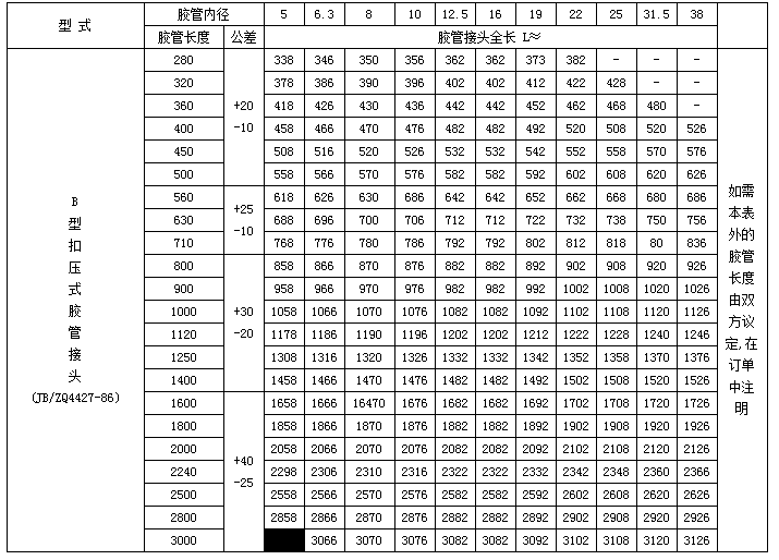 稀油站廠家